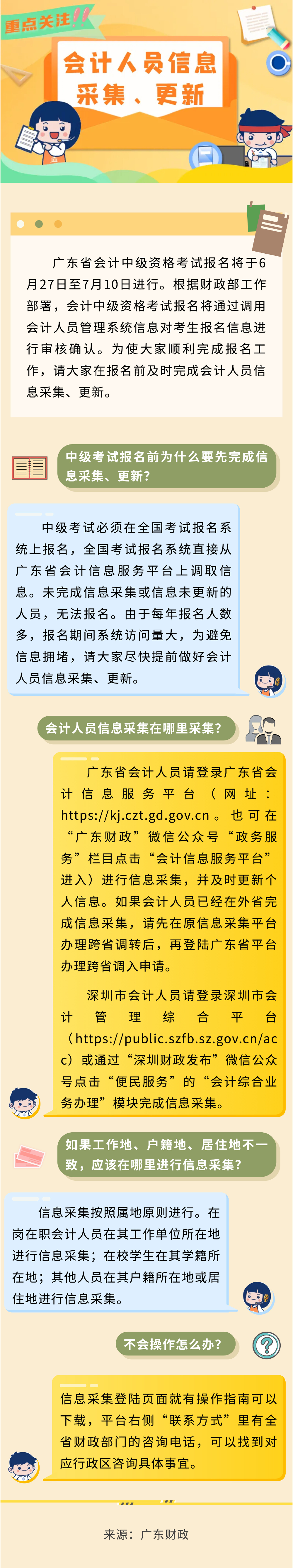 @各位考生,报名会计中级资格考试别忘了做这件事!