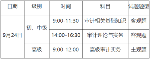 重庆2023年初级审计师报名时间 重庆2023年初级审计师报名时间