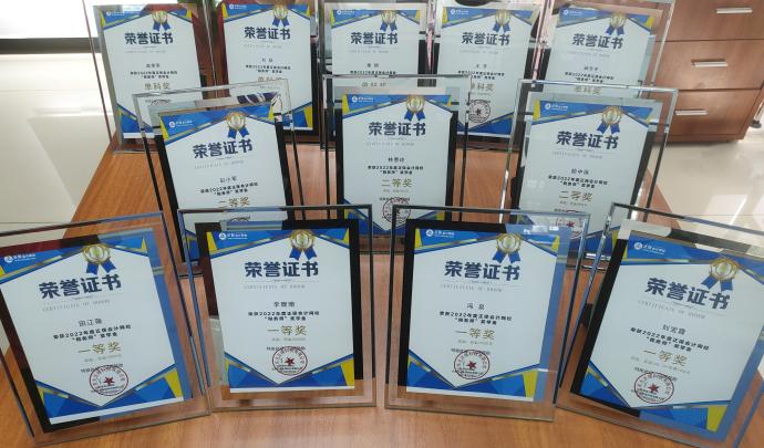 荣誉证书 荣誉证书