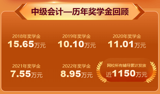 正保会计网校奖学金