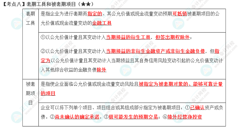 2023年注会《会计》第13章高频考点8：套期工具和被套期项目