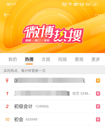 深夜冲上热搜!初级会计查分入口开通后亲学生纷纷报喜根本看不完.. 深夜冲上热搜!初级会计查分入口开通后亲学生纷纷报喜根本看不完..
