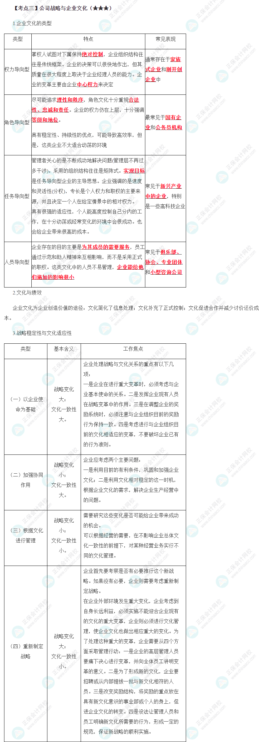公司战略与企业文化 公司战略与企业文化