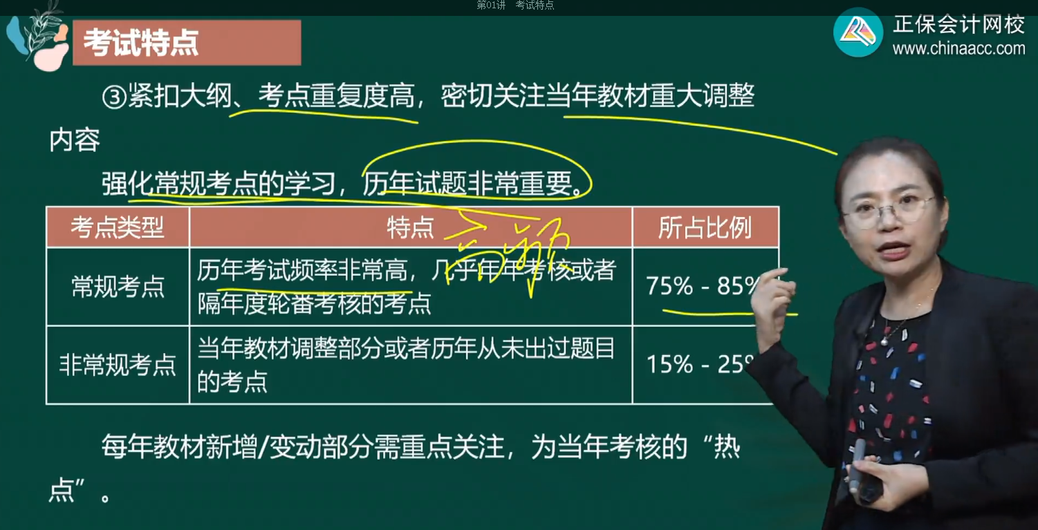 中级经济师工商考试特点