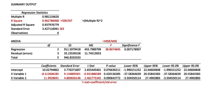 数量分析1 数量分析1