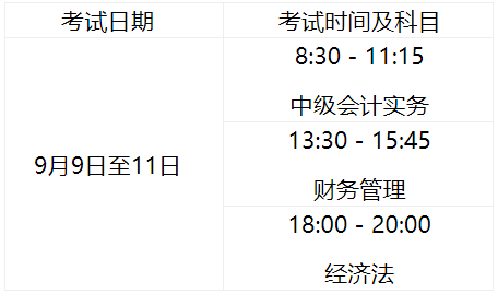中级会计考试时间