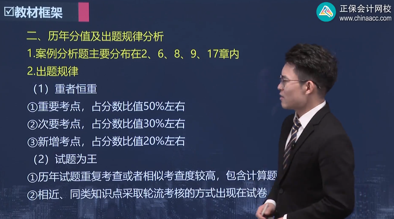 中级经济师人力资源历年分值及出题规律