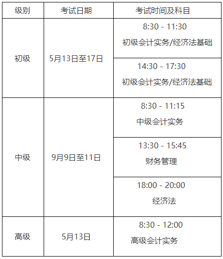 青海中级会计考试时间安排
