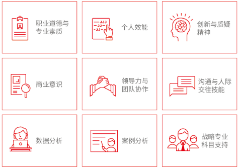 通过考试啦!如何申请成为ACCA会员? 通过考试啦!如何申请成为ACCA会员?