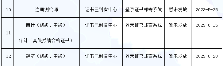 河北人事考试网