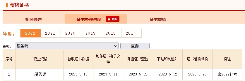 纸质证书 纸质证书