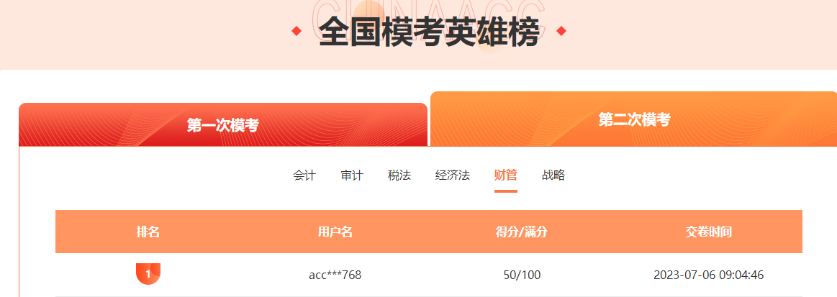 2023注会万人模考二模中已出现满分学员!下一位是你吗? 2023注会万人模考二模中已出现满分学员!下一位是你吗?