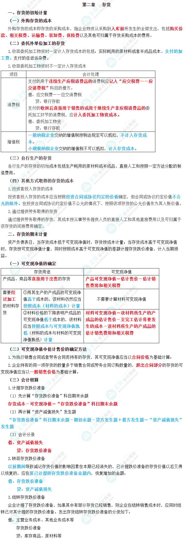 2023年中级会计职称《中级会计实务》三色笔记第二章：存货