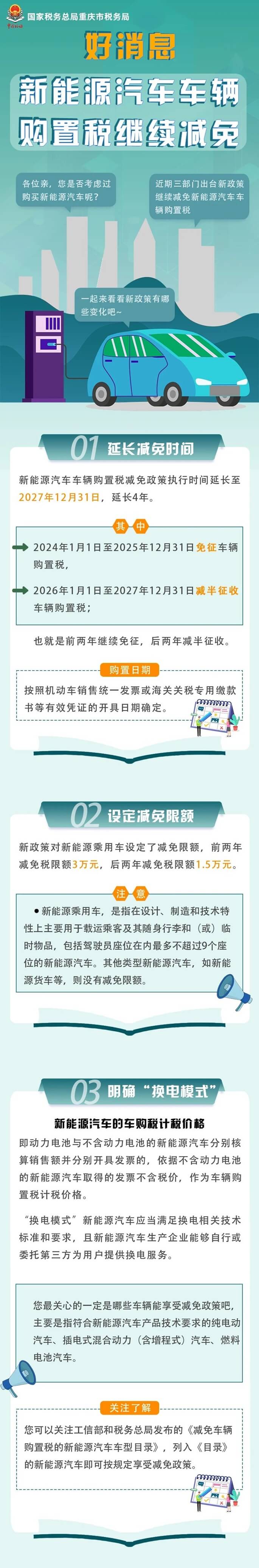 新能源汽车车辆购置税继续减免