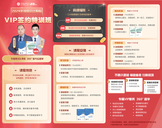 通知：2023初级VIP签约特训班 考试通过学员1000元学习金已发放！