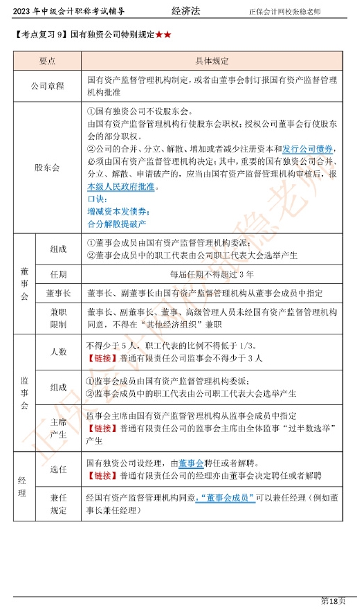 张稳老师：2023中级会计经济法临门一脚冲刺资料（第二章）