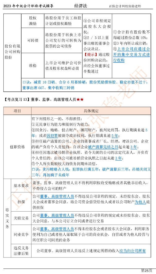 张稳老师：2023中级会计经济法临门一脚冲刺资料（第二章）