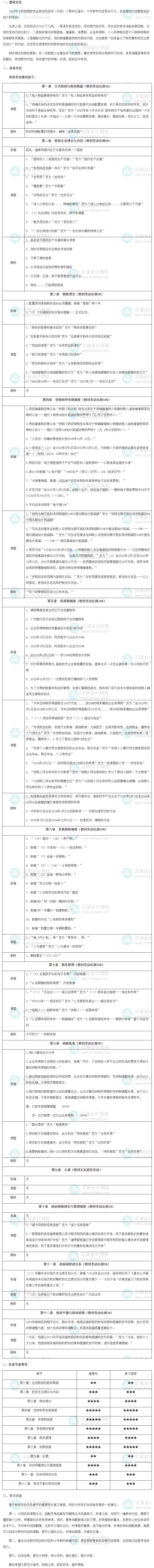 2023中级经济师《财政税收》教材变动解读！