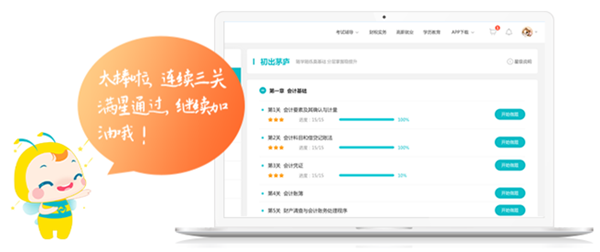 初级会计预习备考 有哪些题是适合做的? 初级会计预习备考 有哪些题是适合做的?