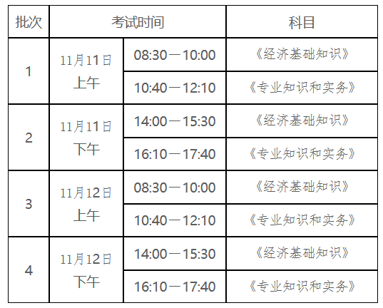 包头经济师考试时间安排