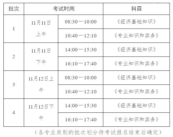 考试时间 考试时间