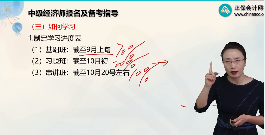 中级经济师备考 中级经济师备考