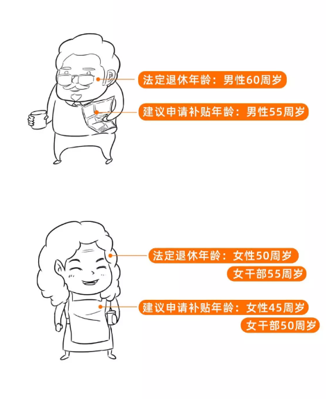 有社保的恭喜了！本月起，个人社保免交70%！