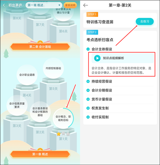 初级会计考试大纲中要求掌握:60个《初级会计实务》恒重考点 初级会计考试大纲中要求掌握:60个《初级会计实务》恒重考点