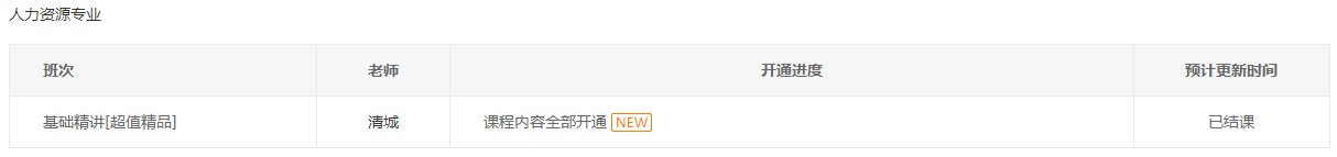 2023初级经济师人力资源基础精讲已结课 2023初级经济师人力资源基础精讲已结课