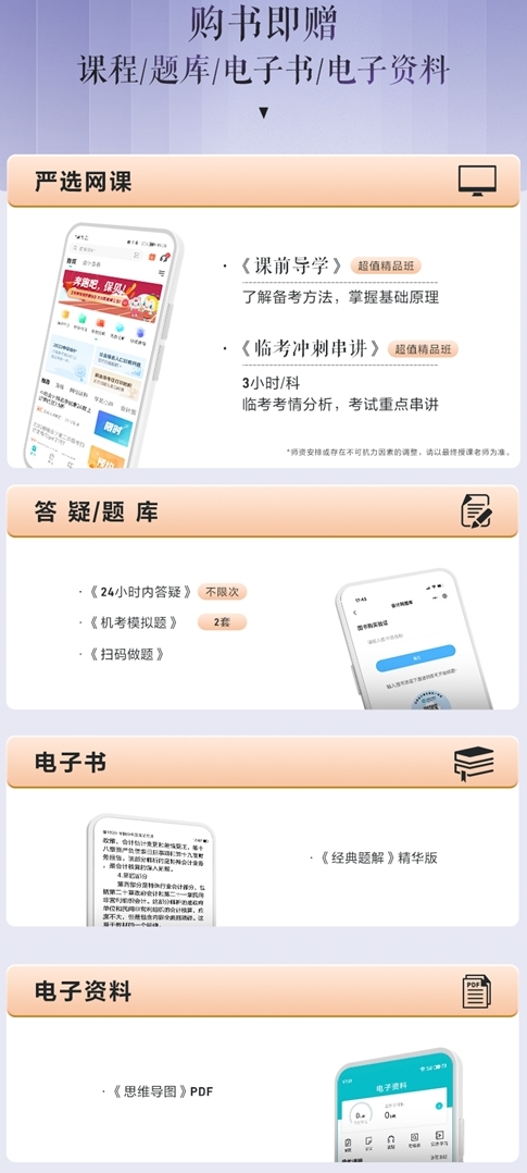 经典题解赠送资料2