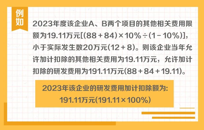 举例说明：研发费用加计扣除“其他相关费用”限额计算方法,,