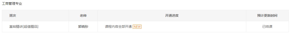 初级经济师2023年工商管理基础精讲课程全部开通