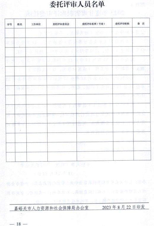 嘉峪关2023年职称评审通知18 嘉峪关2023年职称评审通知18