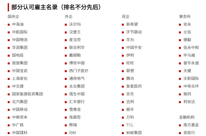 考完注会考什么？强烈推荐ACCA（内含福利！）