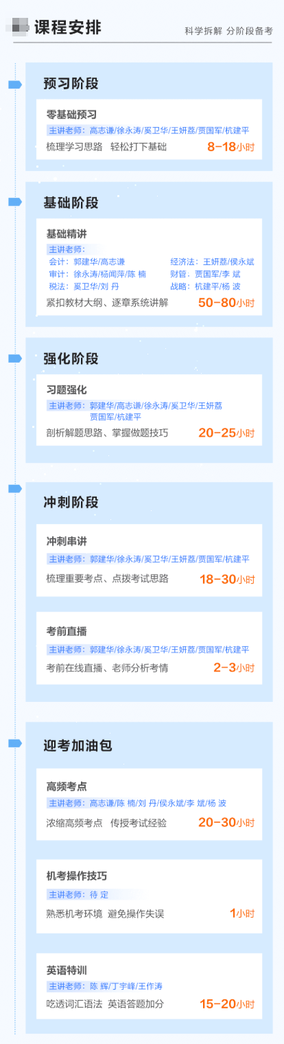 高志谦老师注册会计师“母仪天下”YYDS~认真做完考试小意思！