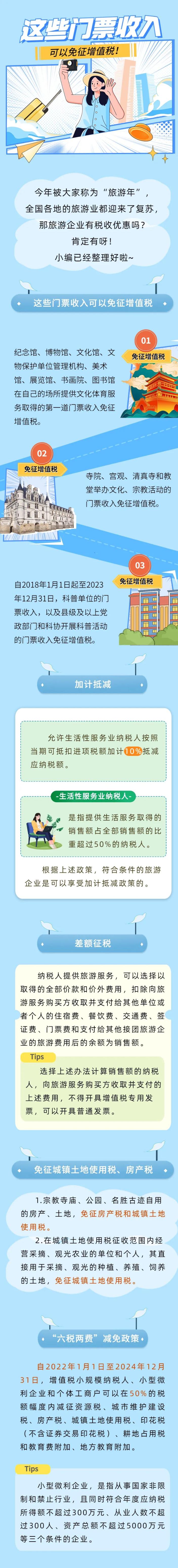 这些门票收入可以免征增值税！