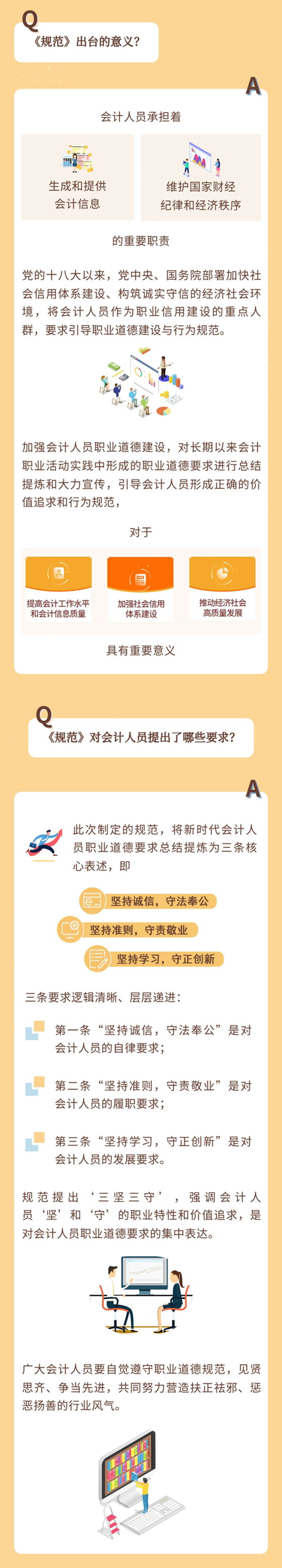 《会计人员职业道德规范》出台的意义和对会计人员的要求