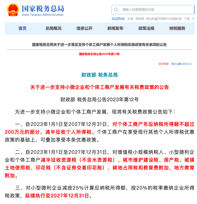 六税两费最新优惠政策! 六税两费最新优惠政策!