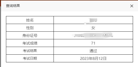 喜报!2023年8月PCMA(初级)成绩公布啦! 喜报!2023年8月PCMA(初级)成绩公布啦!