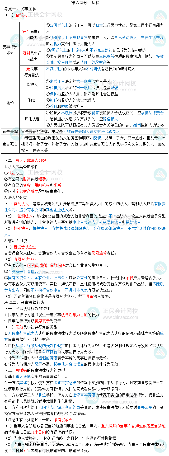 2023初级经济师经济基础三色笔记第六部分：法律（上）