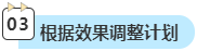 备考2024年高会 如何制定学习计划？