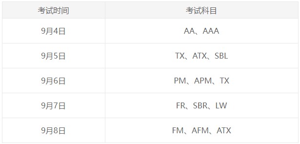 2023年9月ACCA开考啦！预祝考生考试顺利！