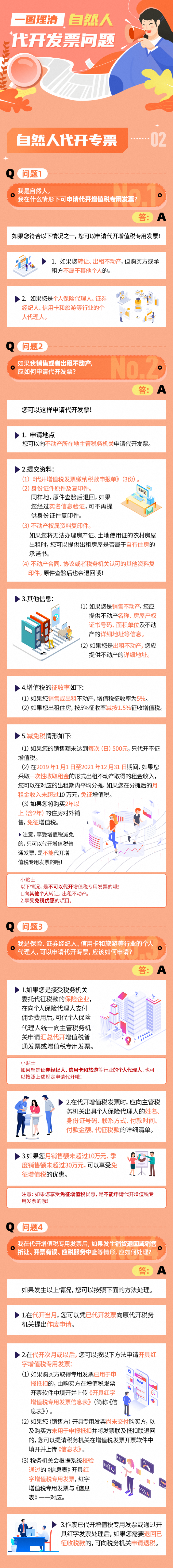 一图理清代开发票全部问题！