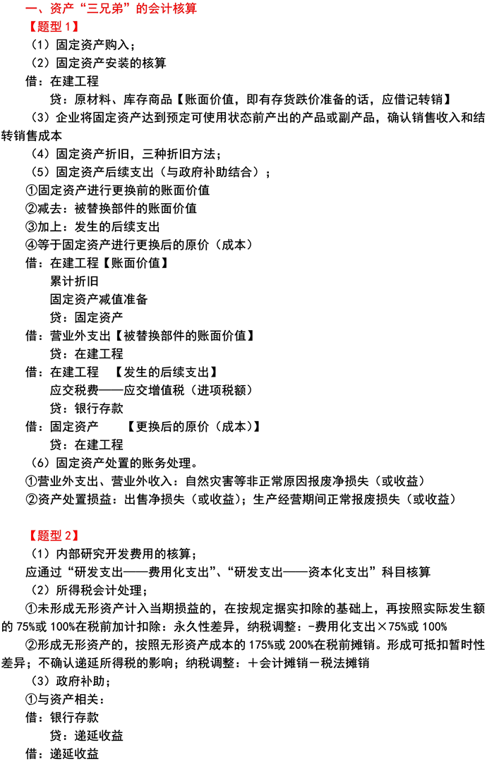 郭建华考前11题1