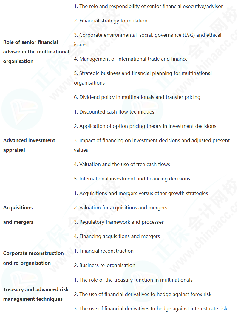 fr_中级会计职称_正保会计网校