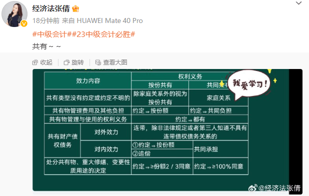 张倩老师微博发布共有