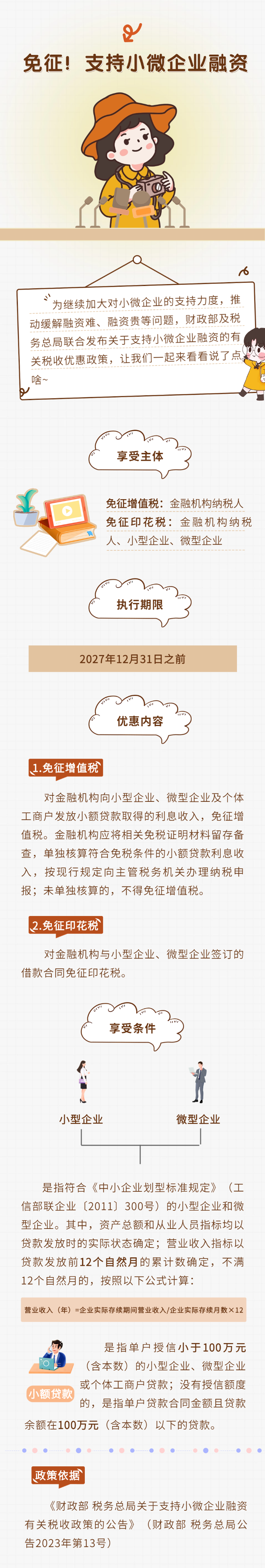 免征！支持小微企业融资