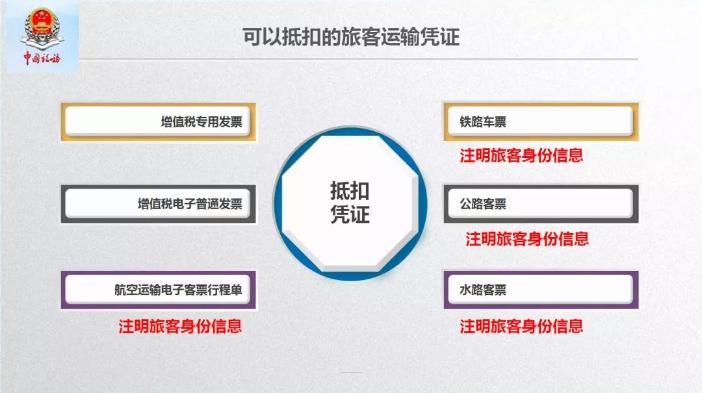 不要想当然!8种容易犯的错误印象! 不要想当然!8种容易犯的错误印象!