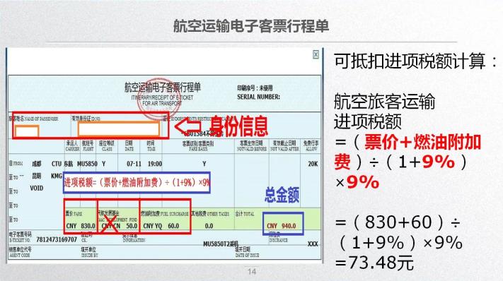 车票抵扣增值税一定要记住这10个提醒！