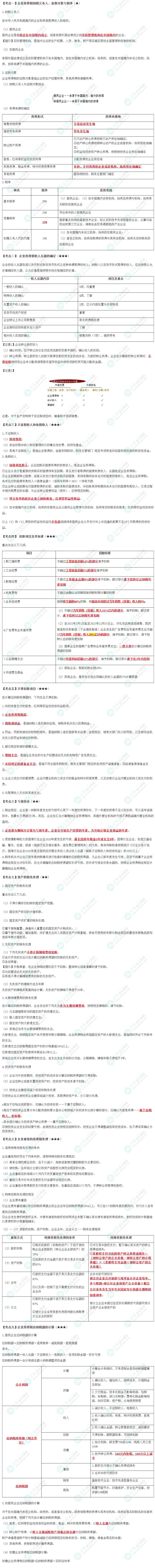 2024年注会《税法》预习考点(第四章) 2024年注会《税法》预习考点(第四章)